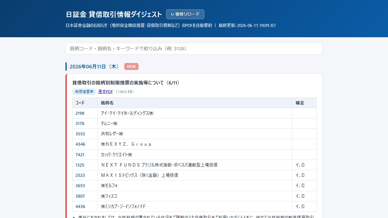 日証金お知らせ速報