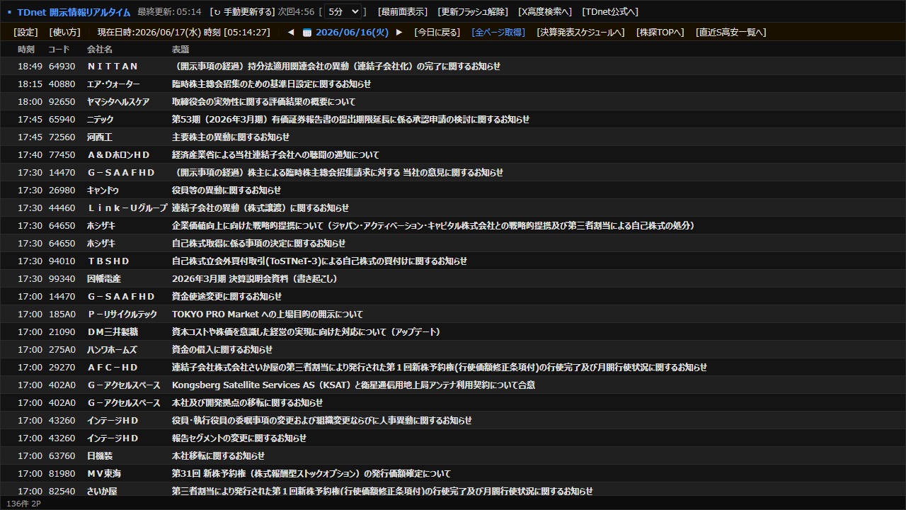 TDnet開示情報リアルタイム